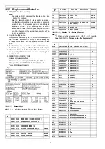 Preview for 84 page of Panasonic KX-TG2853BXS Service Manual