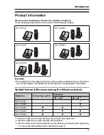 Preview for 3 page of Panasonic KX-TG3021NZ Operating Instructions Manual