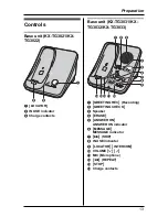 Preview for 13 page of Panasonic KX-TG3021NZ Operating Instructions Manual