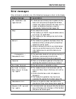 Preview for 41 page of Panasonic KX-TG3021NZ Operating Instructions Manual