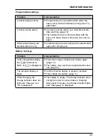 Preview for 43 page of Panasonic KX-TG3021NZ Operating Instructions Manual