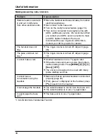 Preview for 44 page of Panasonic KX-TG3021NZ Operating Instructions Manual