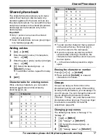 Preview for 17 page of Panasonic KX-TG4132 Operating Instructions Manual