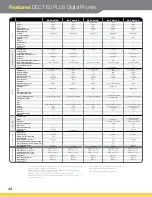 Preview for 34 page of Panasonic KX-TG4221N Manual