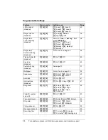 Preview for 34 page of Panasonic KX-TG5456 Operating Instructions Manual