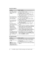 Preview for 62 page of Panasonic KX-TG5456 Operating Instructions Manual