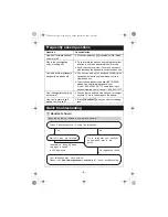 Preview for 4 page of Panasonic KX-TG6021 Quick Manual