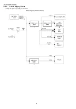 Preview for 24 page of Panasonic KX-TG6051BXM Service Manual