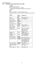 Preview for 36 page of Panasonic KX-TG6051BXM Service Manual