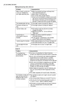 Preview for 40 page of Panasonic KX-TG6051BXM Service Manual