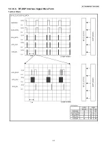 Preview for 63 page of Panasonic KX-TG6051BXM Service Manual