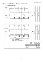 Preview for 65 page of Panasonic KX-TG6051BXM Service Manual