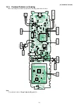 Preview for 79 page of Panasonic KX-TG6051BXM Service Manual