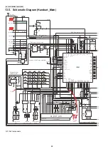 Preview for 88 page of Panasonic KX-TG6051BXM Service Manual