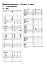 Preview for 104 page of Panasonic KX-TG6051BXM Service Manual