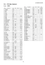 Preview for 105 page of Panasonic KX-TG6051BXM Service Manual