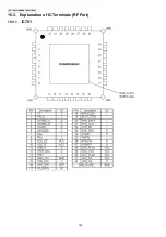 Preview for 106 page of Panasonic KX-TG6051BXM Service Manual