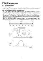 Preview for 6 page of Panasonic KX-TG6071BXM Service Manual