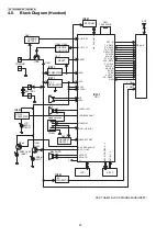 Preview for 20 page of Panasonic KX-TG6071BXM Service Manual