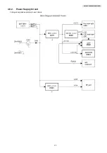 Preview for 23 page of Panasonic KX-TG6071BXM Service Manual