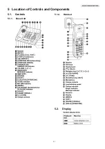 Preview for 31 page of Panasonic KX-TG6071BXM Service Manual