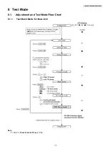 Preview for 41 page of Panasonic KX-TG6071BXM Service Manual