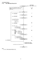 Preview for 42 page of Panasonic KX-TG6071BXM Service Manual