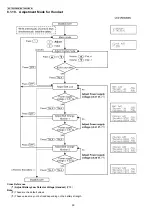 Preview for 50 page of Panasonic KX-TG6071BXM Service Manual