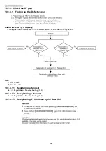 Preview for 58 page of Panasonic KX-TG6071BXM Service Manual