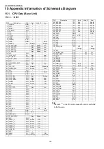 Preview for 104 page of Panasonic KX-TG6071BXM Service Manual