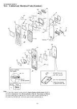 Preview for 110 page of Panasonic KX-TG6071BXM Service Manual