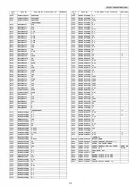 Preview for 115 page of Panasonic KX-TG6071BXM Service Manual