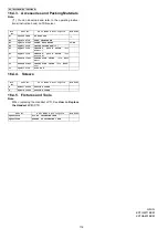 Preview for 116 page of Panasonic KX-TG6071BXM Service Manual