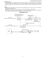 Preview for 19 page of Panasonic KX-TG6440PK Service Manual