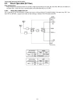 Preview for 26 page of Panasonic KX-TG6440PK Service Manual