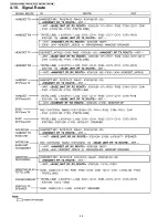 Preview for 28 page of Panasonic KX-TG6440PK Service Manual