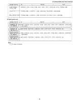 Preview for 29 page of Panasonic KX-TG6440PK Service Manual