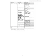 Preview for 35 page of Panasonic KX-TG6440PK Service Manual