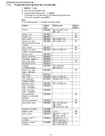 Preview for 36 page of Panasonic KX-TG6440PK Service Manual