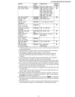 Preview for 37 page of Panasonic KX-TG6440PK Service Manual