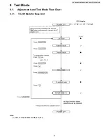 Preview for 43 page of Panasonic KX-TG6440PK Service Manual