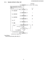 Preview for 45 page of Panasonic KX-TG6440PK Service Manual