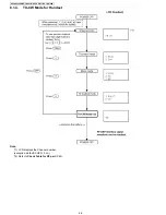 Preview for 46 page of Panasonic KX-TG6440PK Service Manual