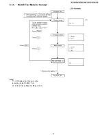 Preview for 47 page of Panasonic KX-TG6440PK Service Manual