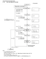 Preview for 48 page of Panasonic KX-TG6440PK Service Manual