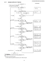 Preview for 49 page of Panasonic KX-TG6440PK Service Manual