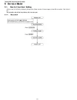 Preview for 50 page of Panasonic KX-TG6440PK Service Manual