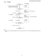 Preview for 51 page of Panasonic KX-TG6440PK Service Manual