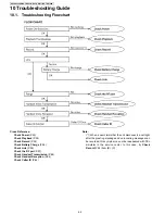 Preview for 52 page of Panasonic KX-TG6440PK Service Manual