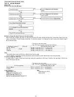 Preview for 54 page of Panasonic KX-TG6440PK Service Manual